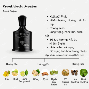 Creed-Absolu-Aventus-EDP-02