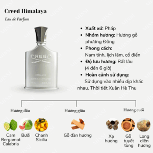 Creed-Himalaya-EDP-2