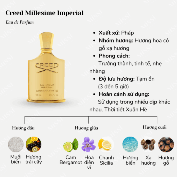 Creed-Millesime-Imperial-02