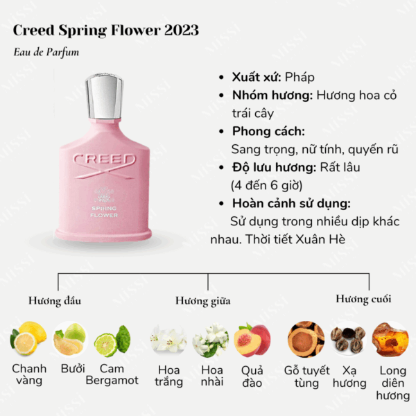 Creed-Spring-Flower-2023-02