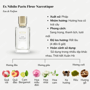 Ex-Nihilo-Paris-Fleur-Narcotique-EDP-02