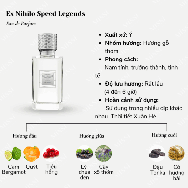 Ex-Nihilo-Speed-Legends-EDP-02