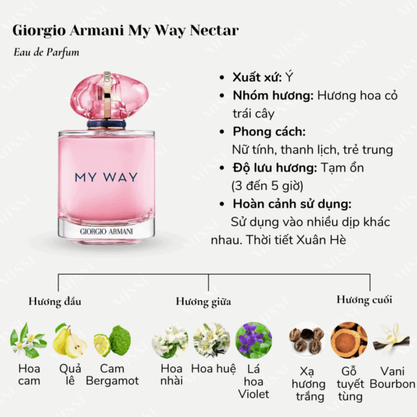 Giorgio Armani-My-Way-Nectar-EDP-2