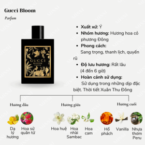 Gucci-Bloom-Parfum-02