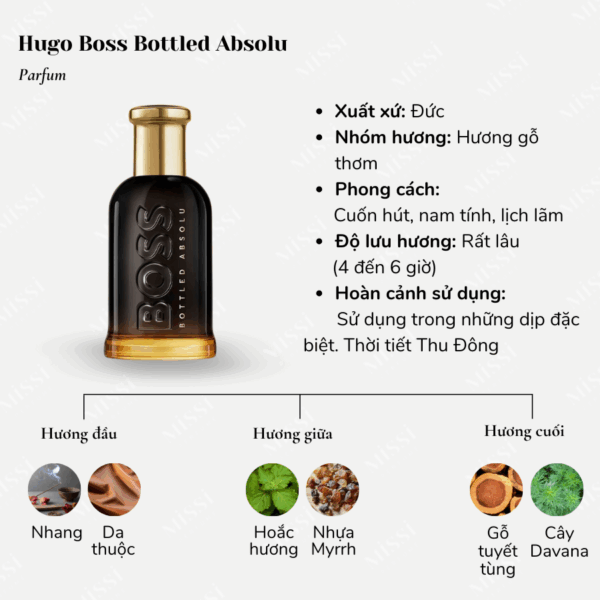 Hugo-Boss-Bottled-Absolu-02