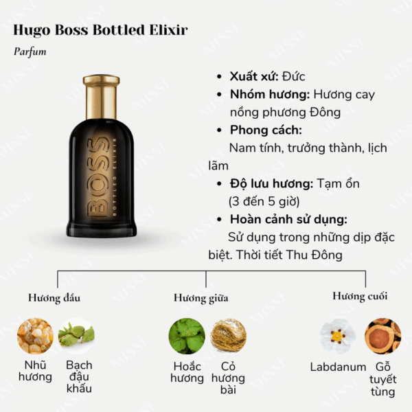 Hugo-Boss-Bottled-Elixir-02