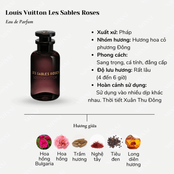 Louis-Vuitton-Les-Sables-Roses-EDP-02