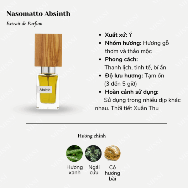 Nasomatto-Absinth-Extrait-De-Parfum-02