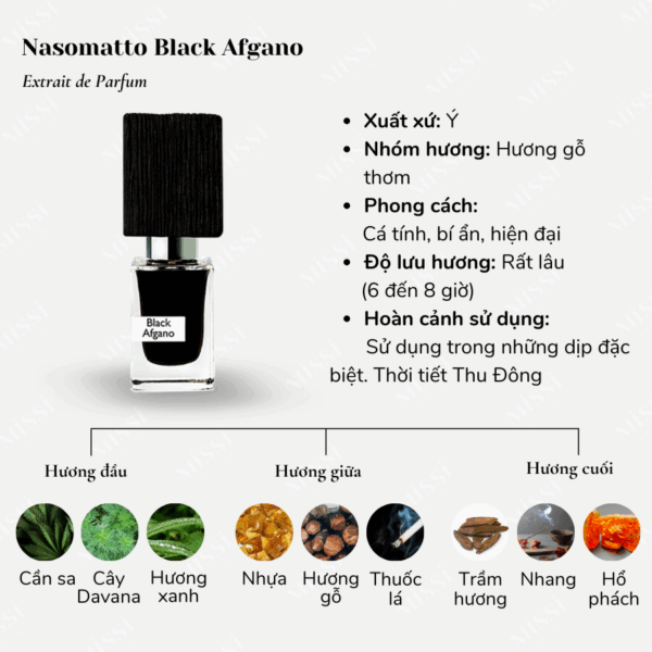 Nasomatto-Black-Afgano-02