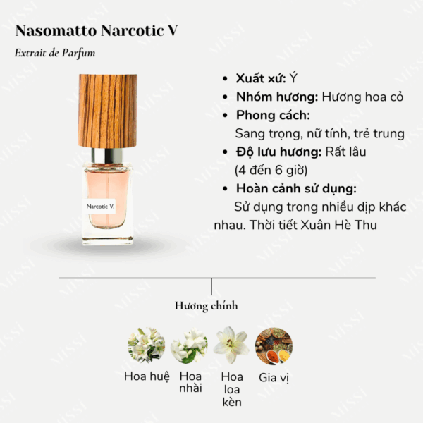 Nasomatto-Narcotic-V-02