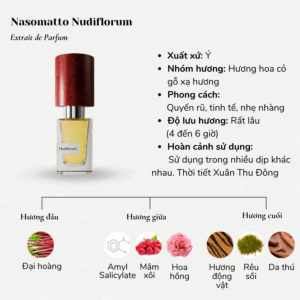 Nasomatto-Nudiflorum-Extrait-De-Parfum-02