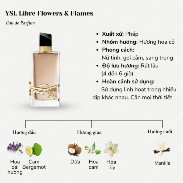 YSL-Libre-Flowers-&-Flames-EDP-Florale-2