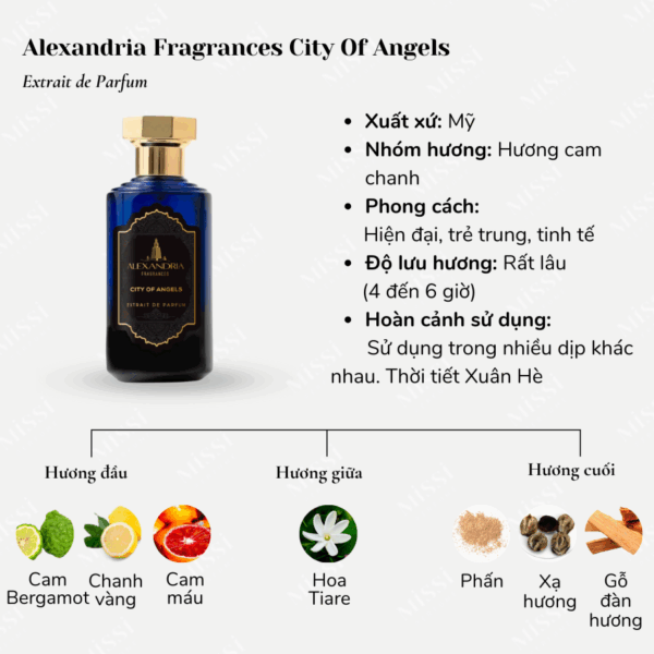 Alexandria-Fragrances-City-Of-Angels-02
