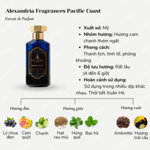 Alexandria-Fragrances-Pacific-Coast-Extrait-02