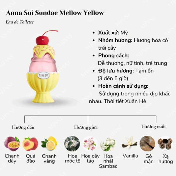 Anna-Sui-Sundae-Mellow-Yellow-EDT-02