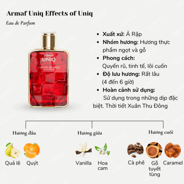 Armaf-Uniq-Effects-of-Uniq-02