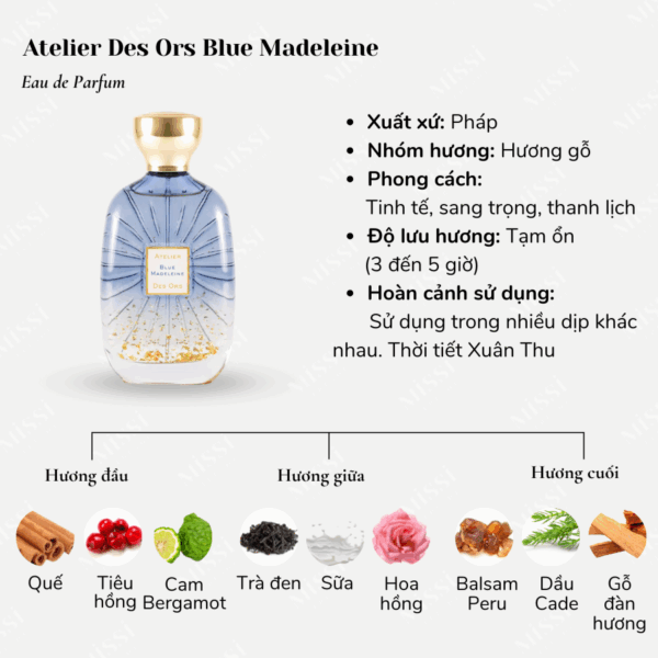 Atelier-Des-Ors-Blue-Madeleine-EDP-02