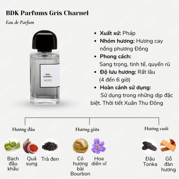 BDK-Parfums-Gris-Charnel-EDP-02