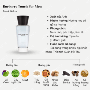 Burberry-Touch-For-Men-EDT-02