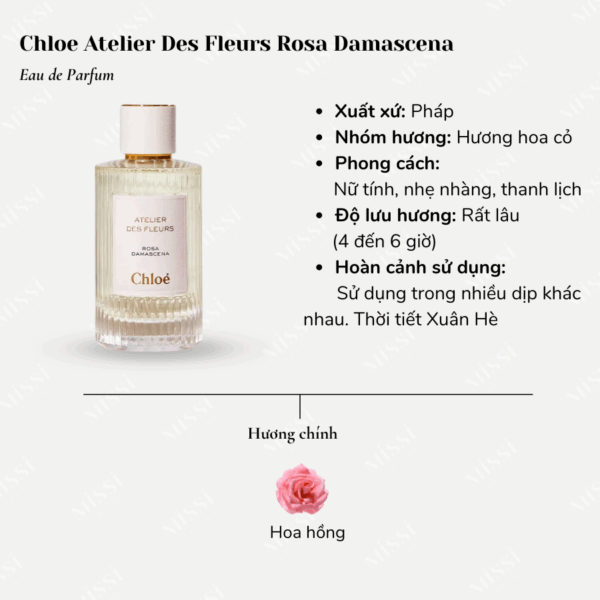 Chloe-Atelier-Des-Fleurs-Rosa-Damascena-EDP-02