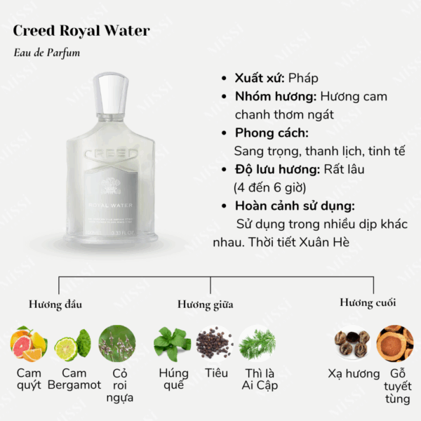 Creed-Royal-Water-EDP-2
