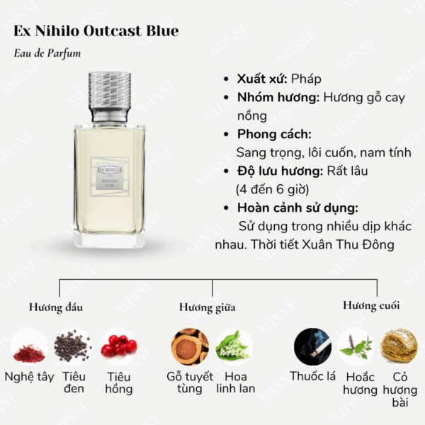 Ex-Nihilo-Outcast-Blue-EDP-02