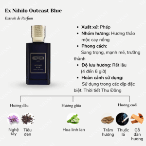 Ex-Nihilo-Outcast-Blue-Extrait-De-Parfum-2