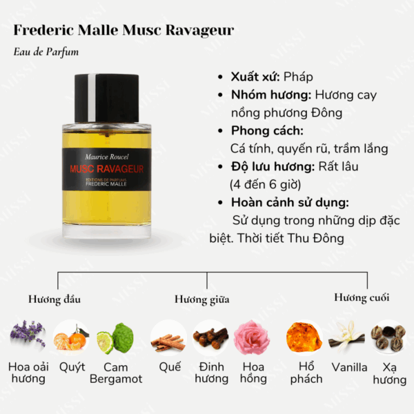Frederic-Malle-Musc-Ravageur-02