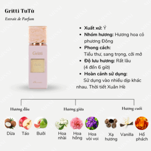 Gritti-TuTu-Extrait-De-Parfum-2