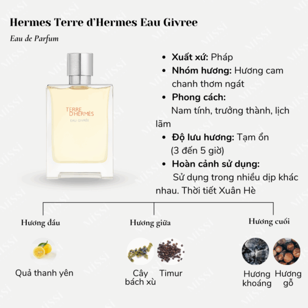 Hermes-Terre-d-Hermes-Eau-Givree-EDP-02