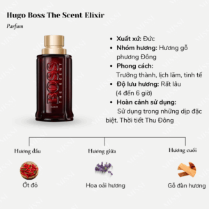 Hugo-Boss-The-Scent-Elixir-02