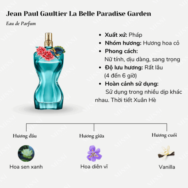 Jean-Paul-Gaultier-La-Belle-Paradise-Garden-EDP-02