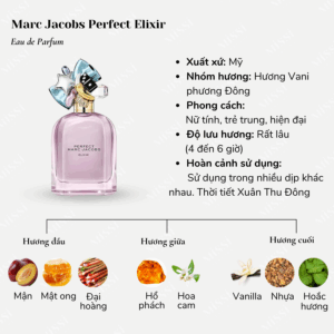 Marc-Jacobs-Perfect-Elixir-02