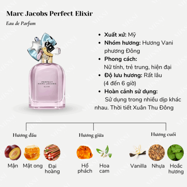 Marc-Jacobs-Perfect-Elixir-02