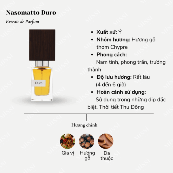 Nasomatto-Duro-02