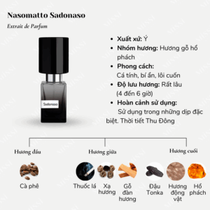 Nasomatto-Sadonaso-extrait-02