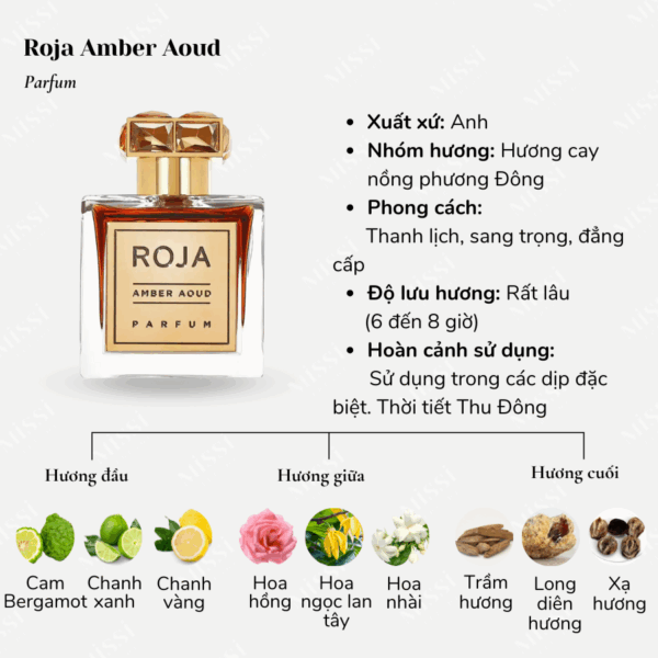 Roja-Amber-Aoud-Parfum-02