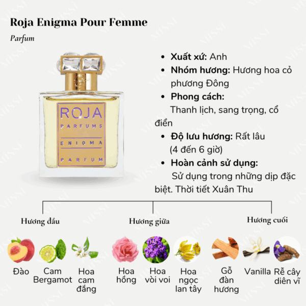 Roja-Enigma-Pour-Femme-Parfum-02