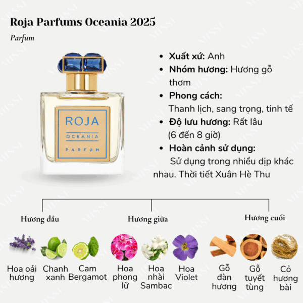 Roja-Oceania-Parfums-2025-02