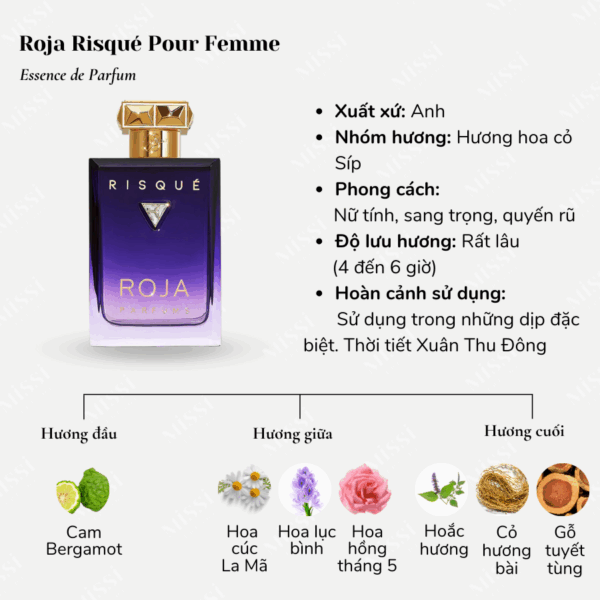 Roja-Risque-Pour-Femme-Parfum-02