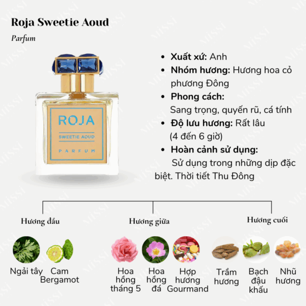 Roja-Sweetie-Aoud-Parfum-02