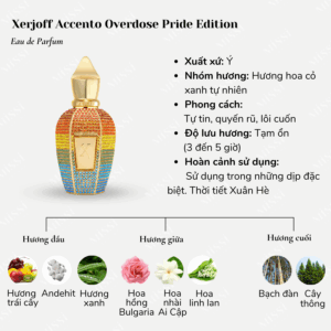 Xerjoff-Accento-Overdose-Pride-Edition-02