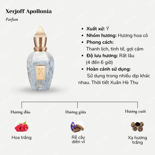 Xerjoff-Apollonia-Parfum-02