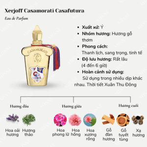 Xerjoff-Casamorati-Casafutura-EDP-02