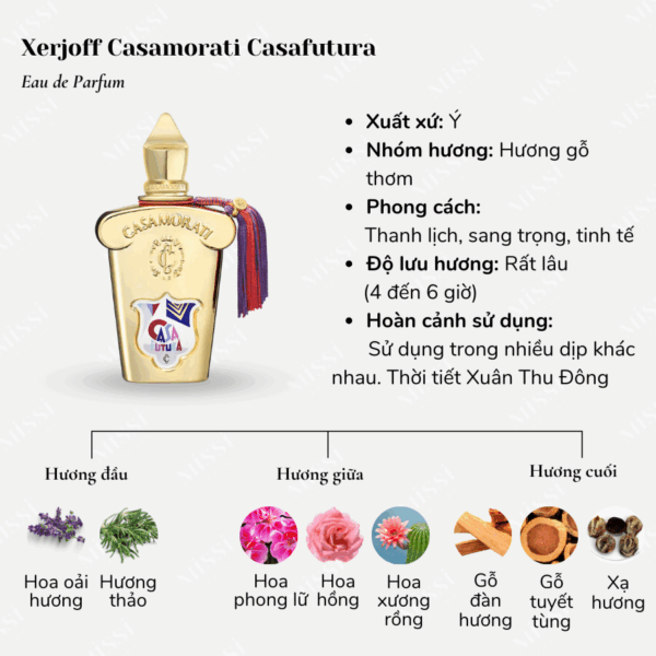 Xerjoff-Casamorati-Casafutura-EDP-02
