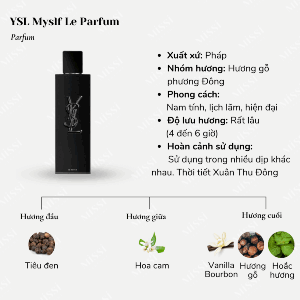 YSL-Myslf-Le-Parfum-02