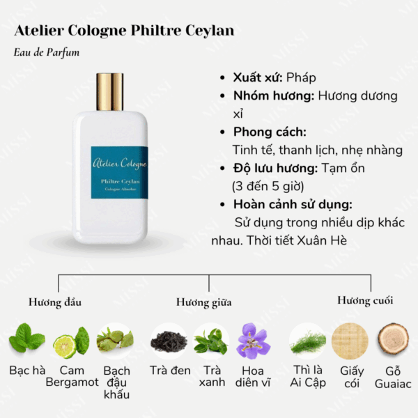 Atelier-Cologne-Philtre-Ceylan-02