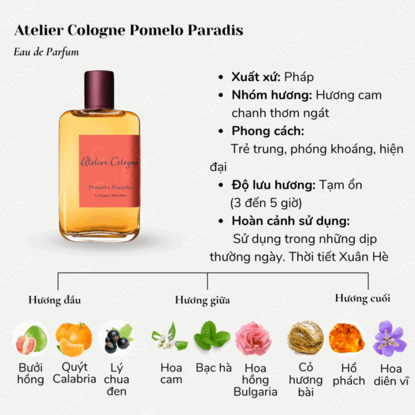 Atelier-Cologne-Pomelo-Paradis-02