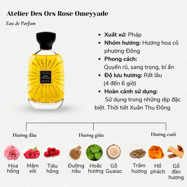 Atelier-Des-Ors-Rose-Omeyyade-EDP-02