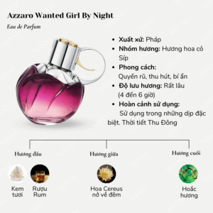 Azzaro-Wanted-Girl-By-Night-EDP-02